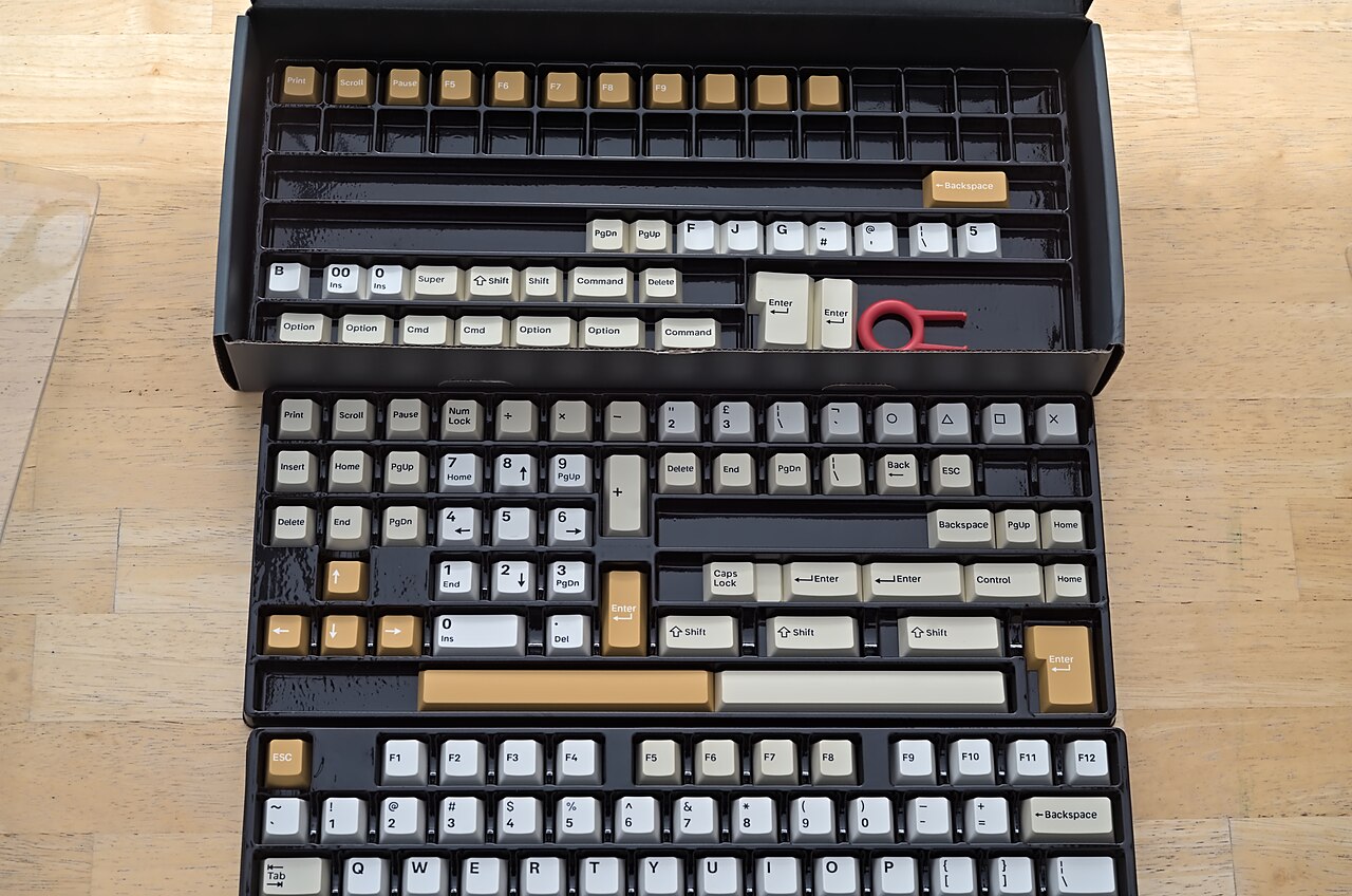 Keycap sets